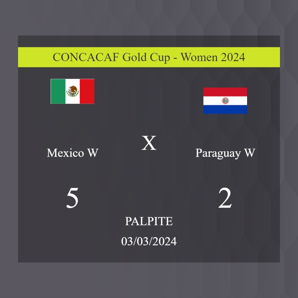 Mexico W x Paraguay W palpite: caso Mexico W ganhe neste domingo  03/03/2024; saiba onde assistir - Pedras e Minérios News