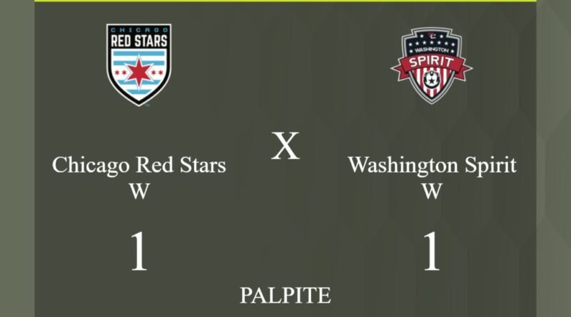 Chicago Red Stars W x Washington Spirit W palpite: caso empate nesta quarta-feira (01/05/2024) - Jogos de hoje