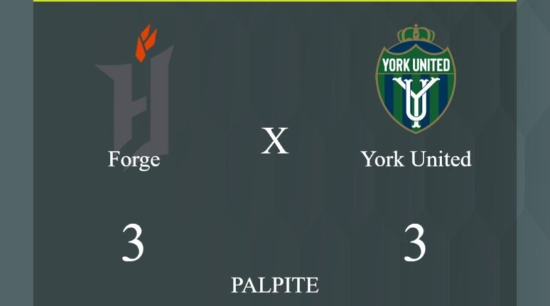 Forge x York United palpite: caso empate nesta quarta-feira (01/05/2024) - Jogos de hoje